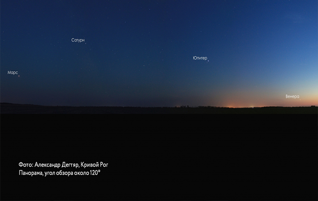 Танець планет: в серпні українці побачать унікальне явище